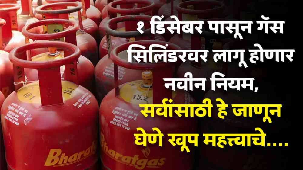 LPG Gas Cylinder New Update